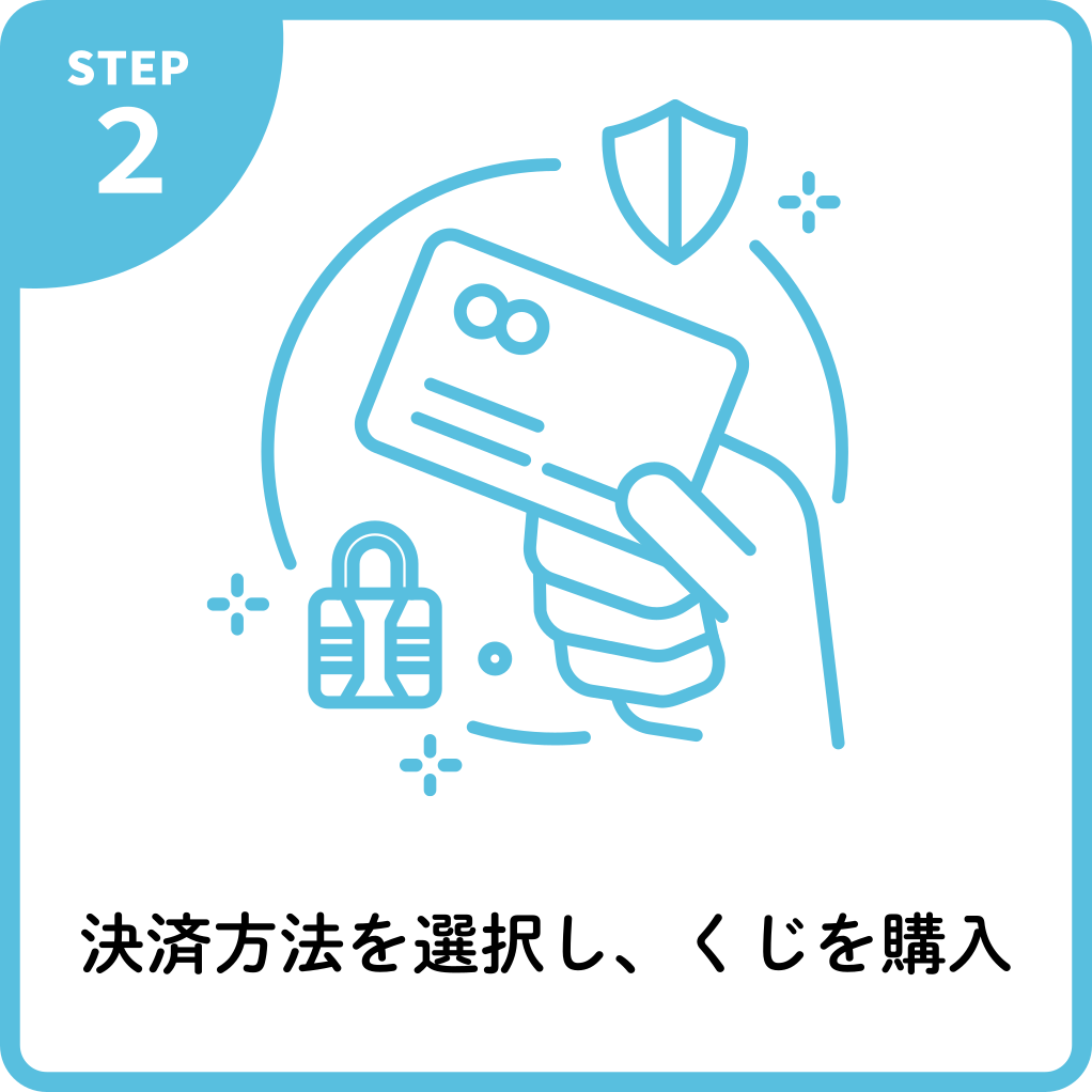 くじを購入する